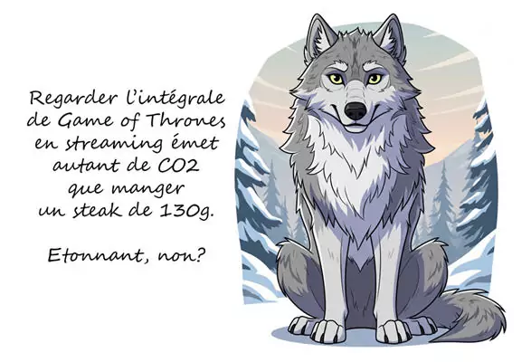 Loup de Game of Thrones